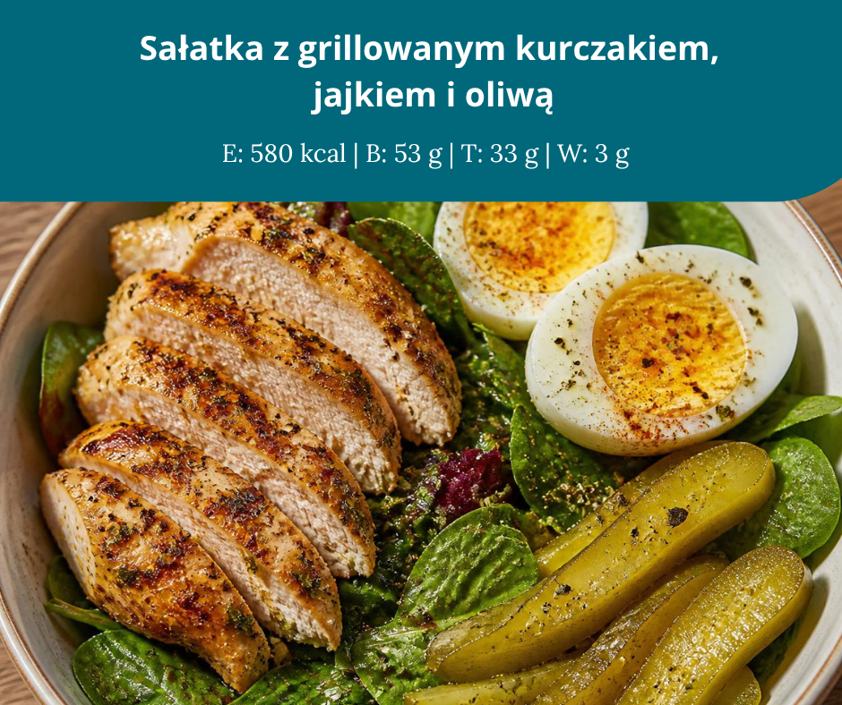 dieta dla mężczyzn w aktywności fizycznej