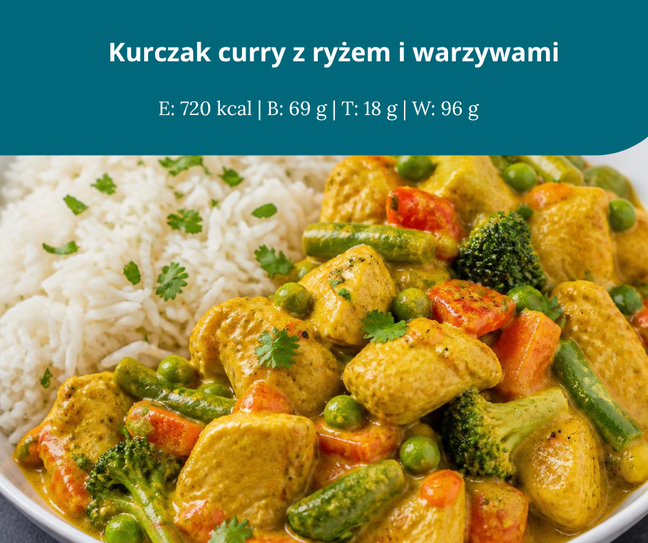 Dieta i 4 suplementy w aktywności fizycznej dla mężczyzn: Jak wspierać regenerację, siłę i jelita sportowca?