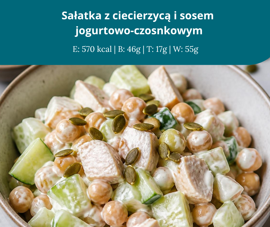 Dieta odchudzająca w menopauzie – 3 posiłki dziennie - obrazek 2
