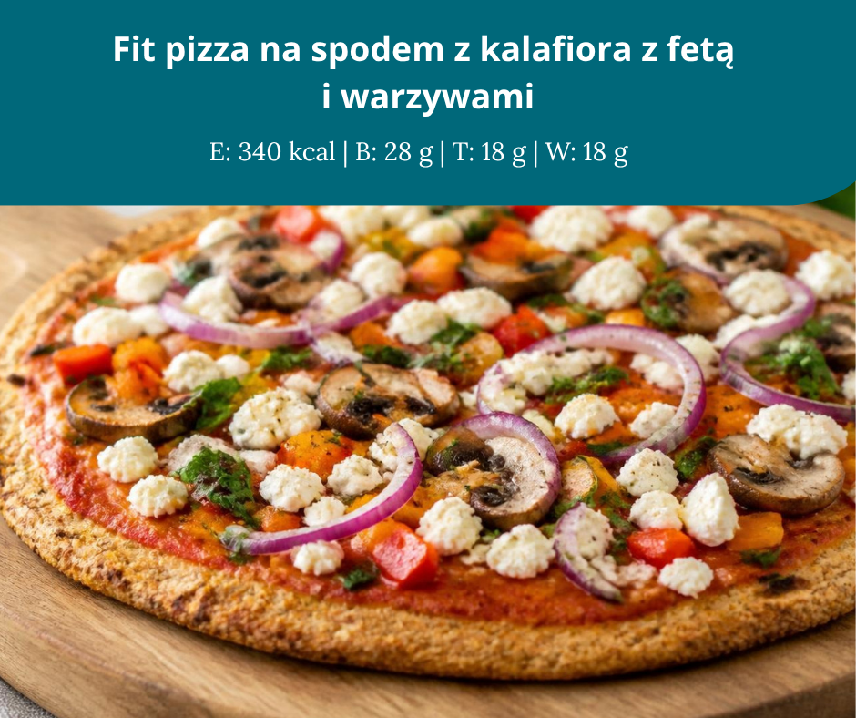 Dieta w PCOS – 28-dniowy jadłospis dla kobiet
