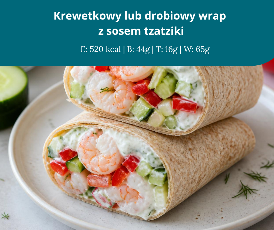 Dieta odchudzająca w menopauzie – 3 posiłki dziennie - obrazek 3