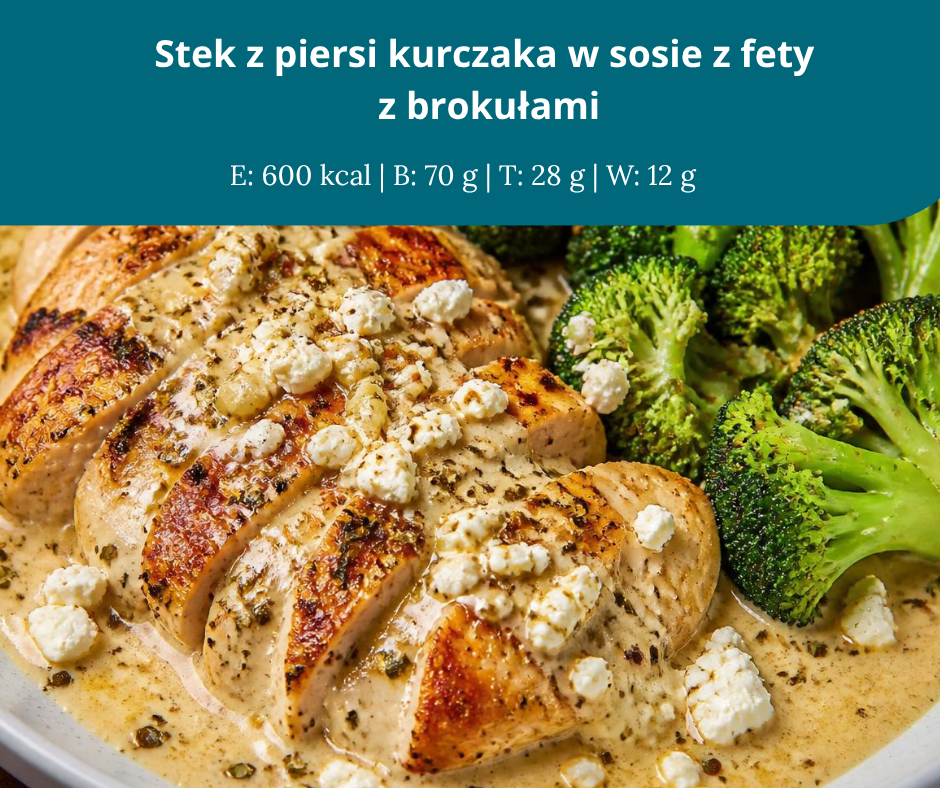 Dieta treningowa dla mężczyzn w rekompozycji - 4 posiłki - obrazek 6