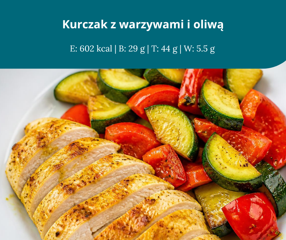 Dieta SCD - 28 dniowy gotowy jadłospis na jelita - obrazek 5