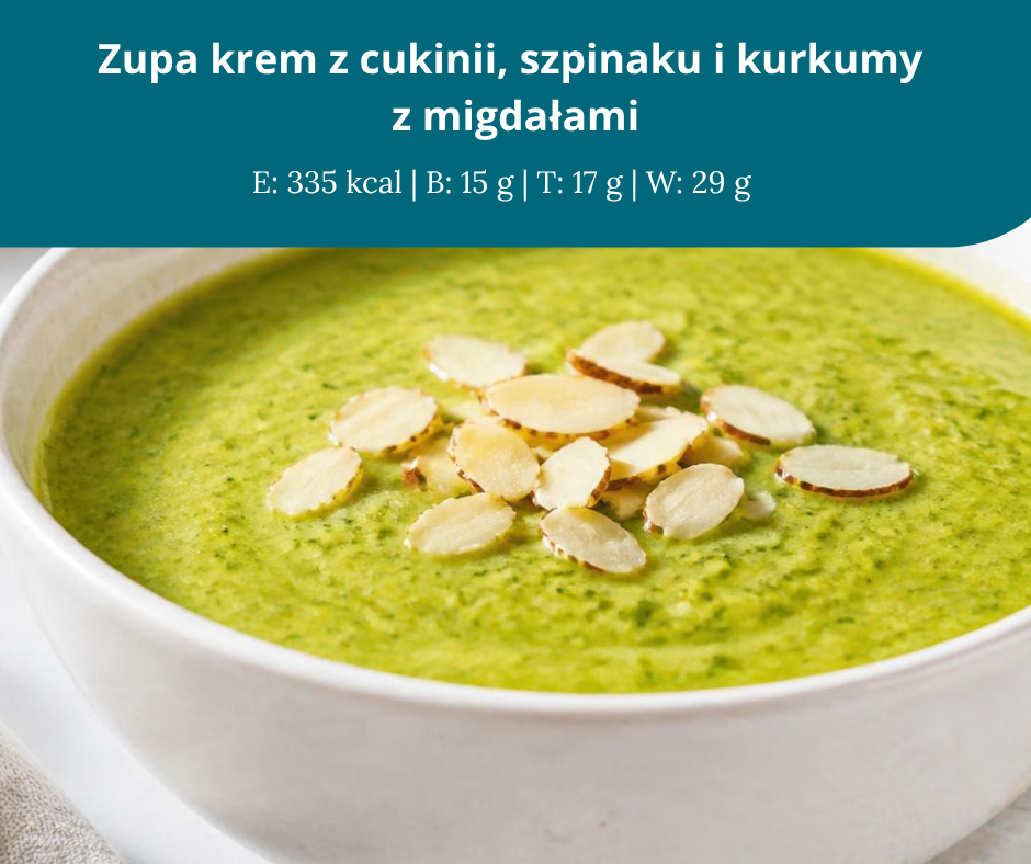Dieta w PCOS – 28-dniowy jadłospis dla kobiet - obrazek 4