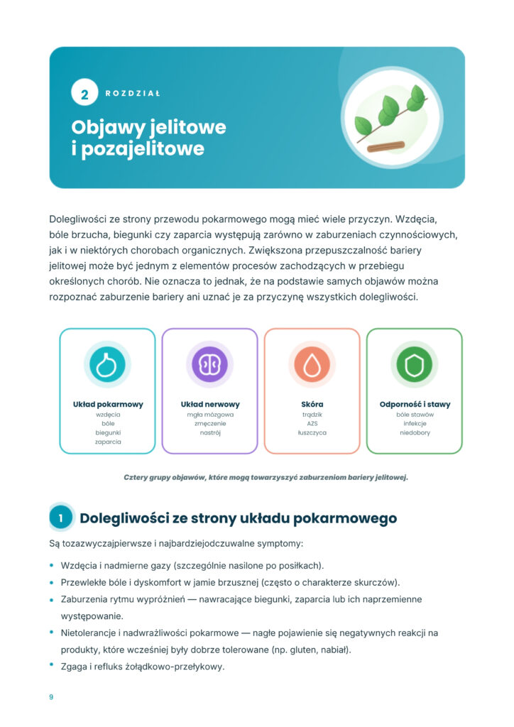 Nieszczelne jelito – 7 faktów o przyczynach, objawach i diagnostyce bariery jelitowej